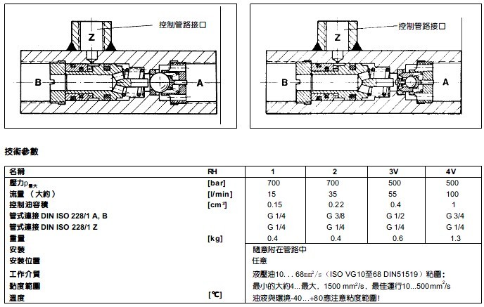 优势供应美国parker派克液控单向阀rh系列